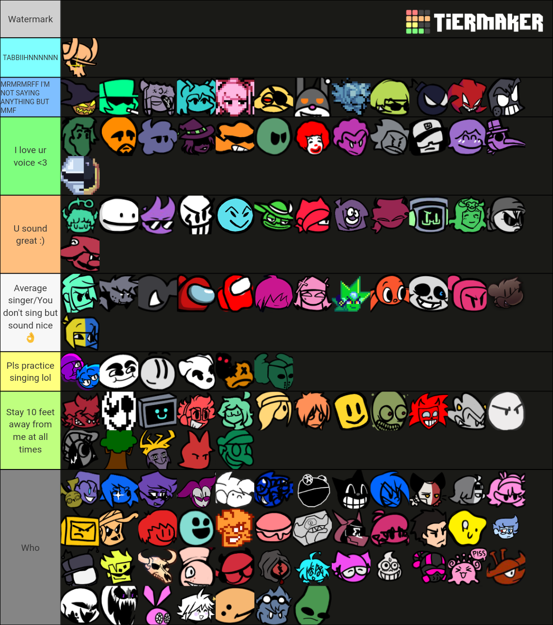 FNF MOD/MOD SONG TIER LIST Tier List (Community Rankings) - TierMaker