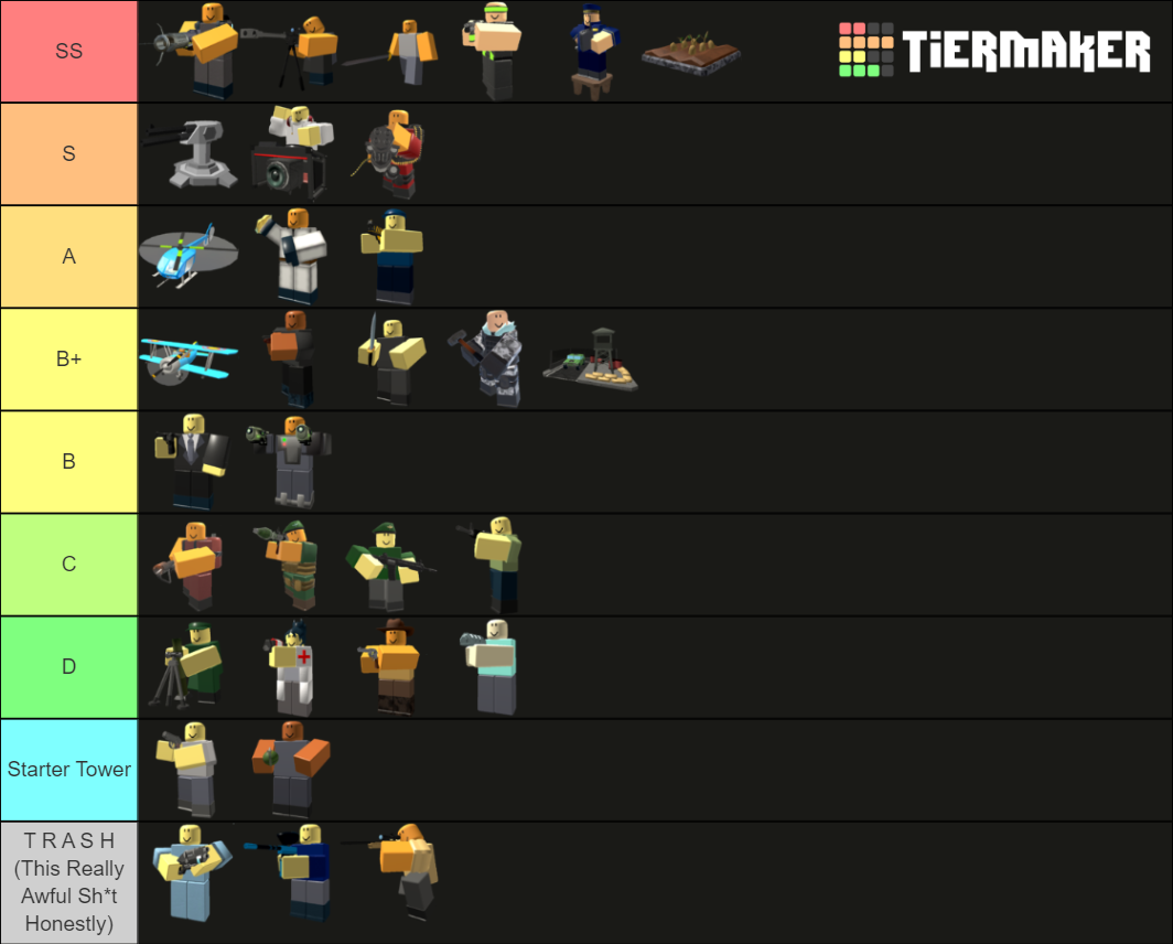 Tower Defense Simulator - Towers Tier List (Community Rankings) - TierMaker