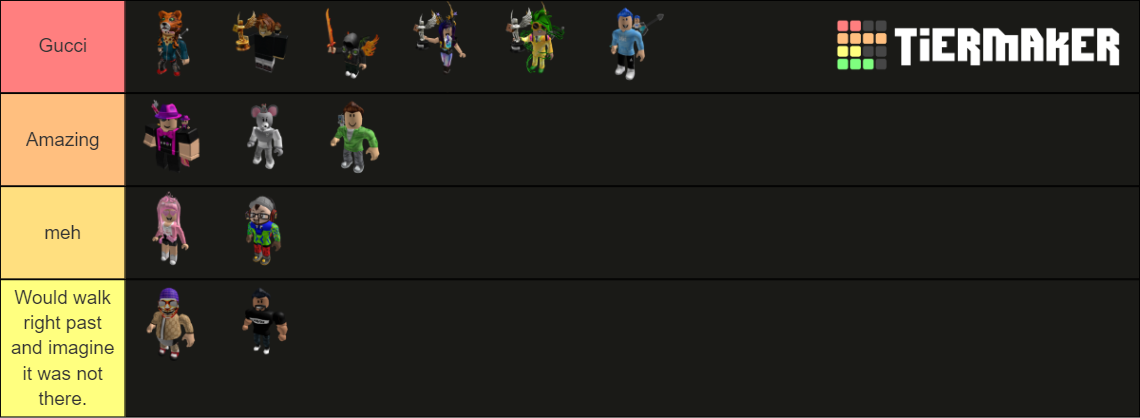 Roblox Youtuber Avatars Tier List (Community Rankings) - TierMaker