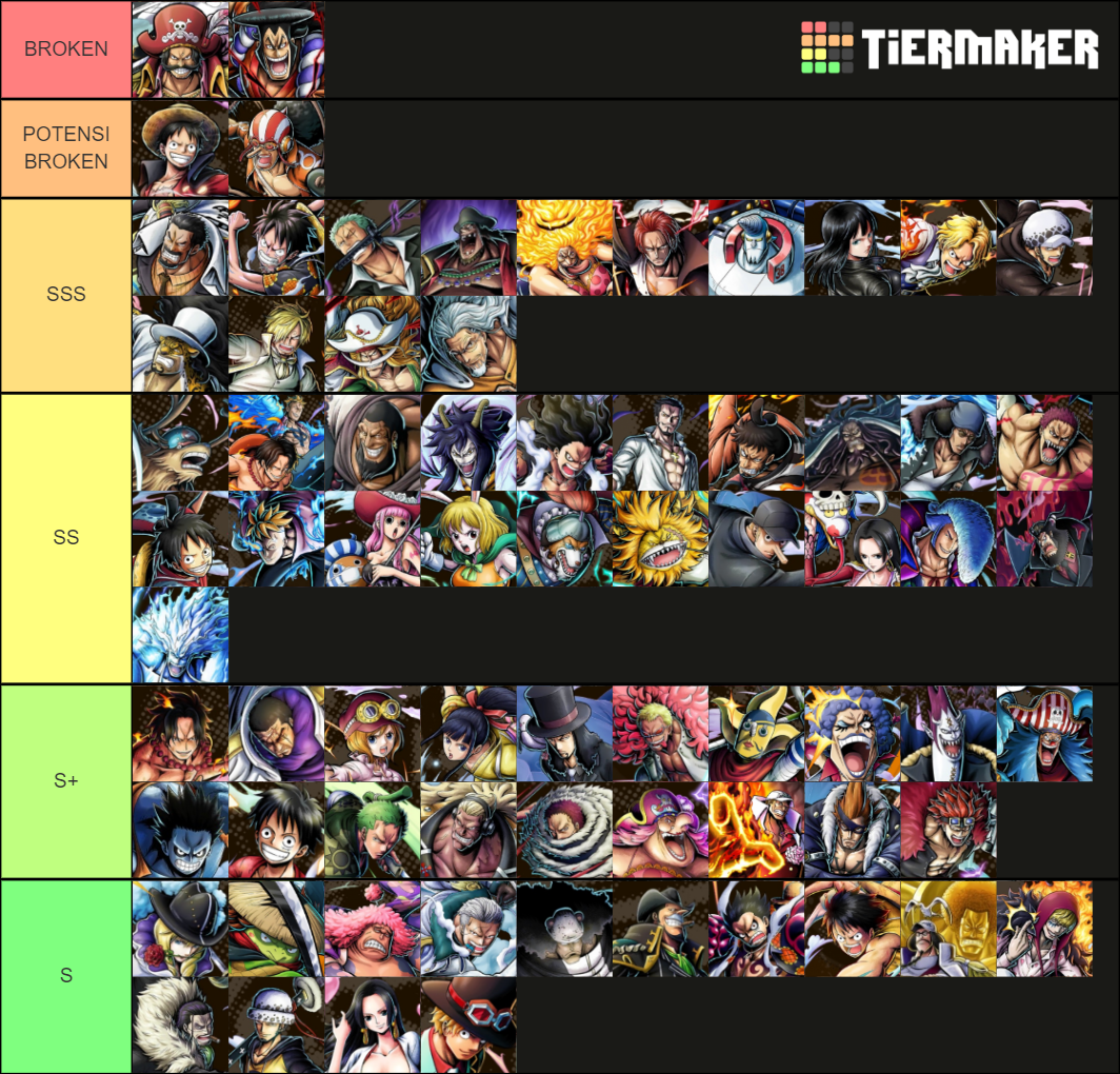 OPBR S16/17 TIER LIST Tier List (Community Rankings) - TierMaker