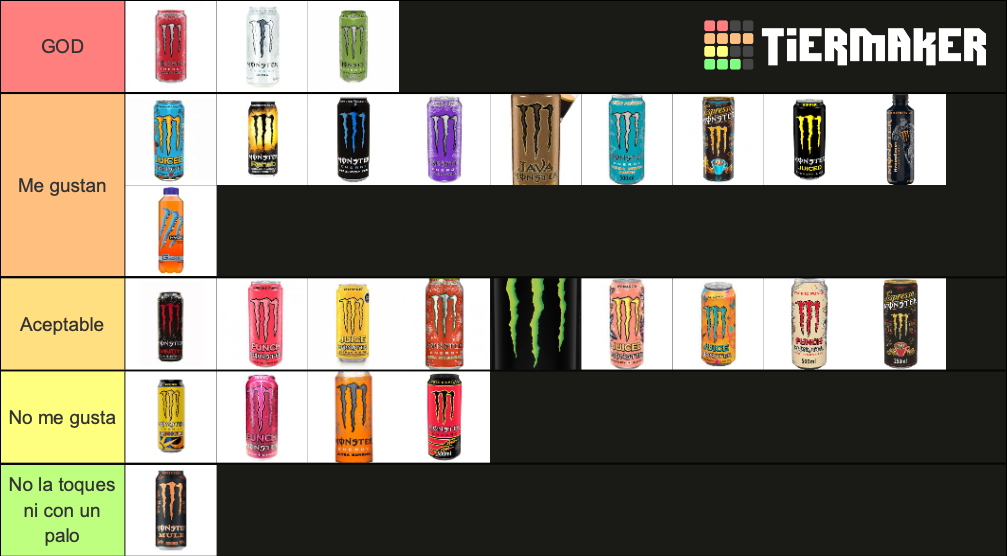 Monster Energy Drink Tier List Rankings) TierMaker