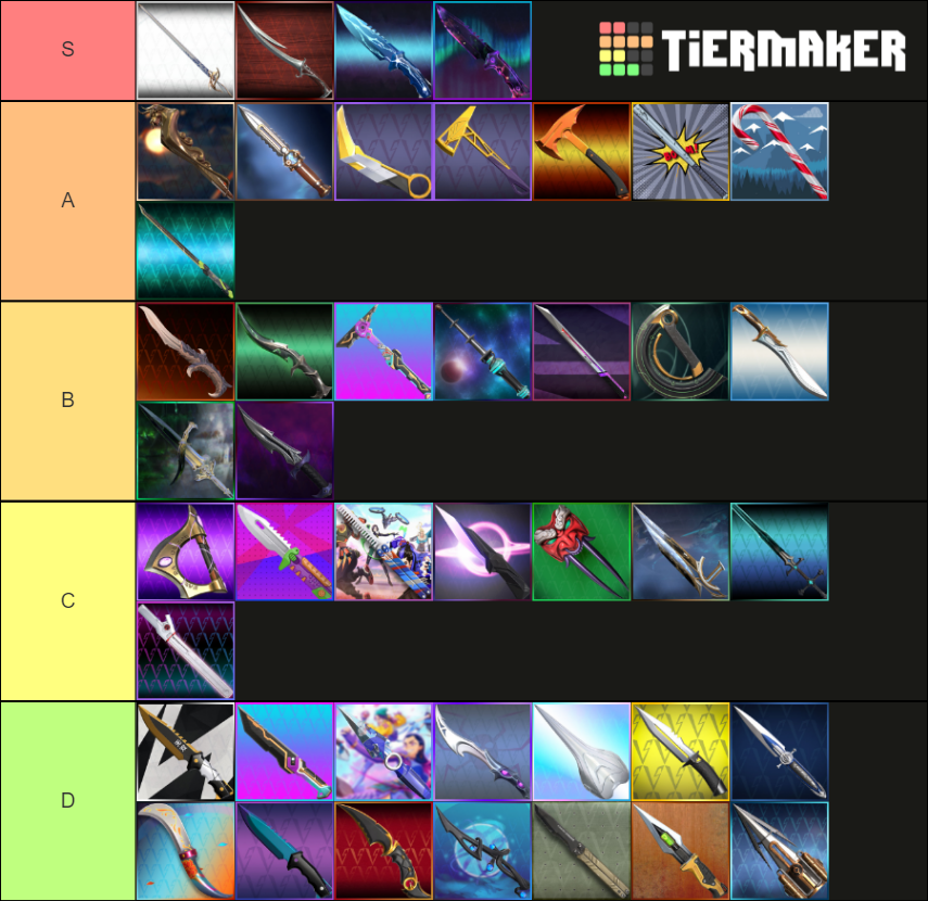 Valorant Knife Tier List Tier List Community Rankings Tiermaker