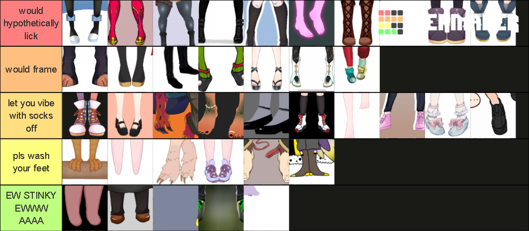 Vtuber feet pics Tier List (Community Rankings) - TierMaker