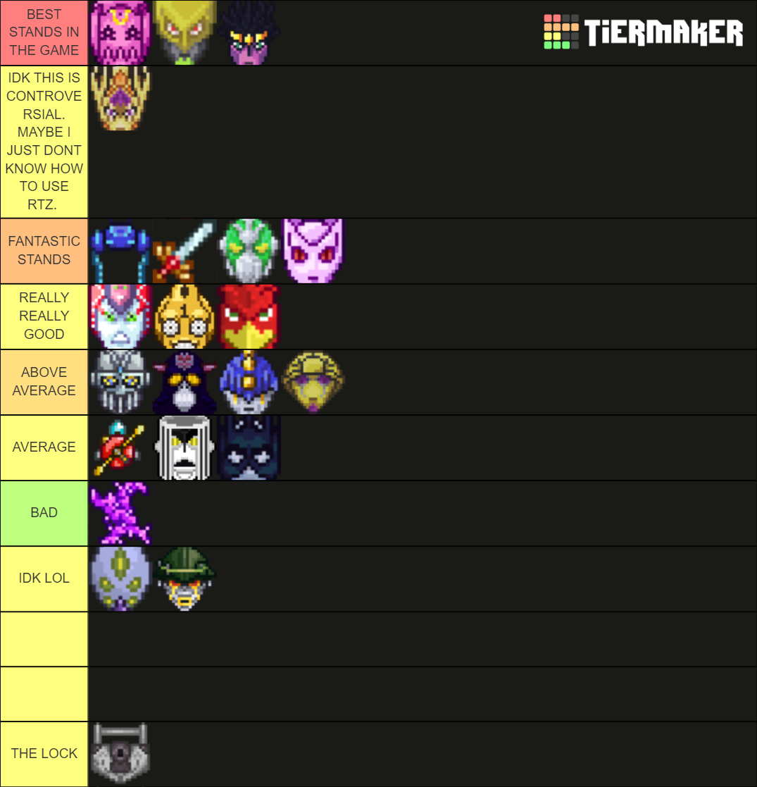 JoJoStands Terraria Tier List Rankings) TierMaker