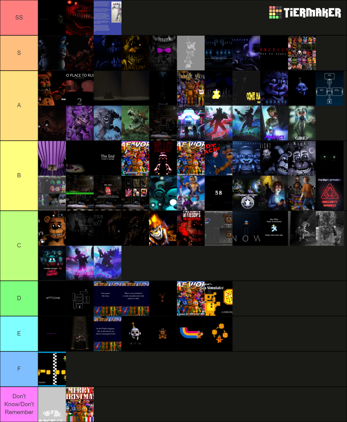 All FNaF Teasers Tier List (Community Rankings) - TierMaker