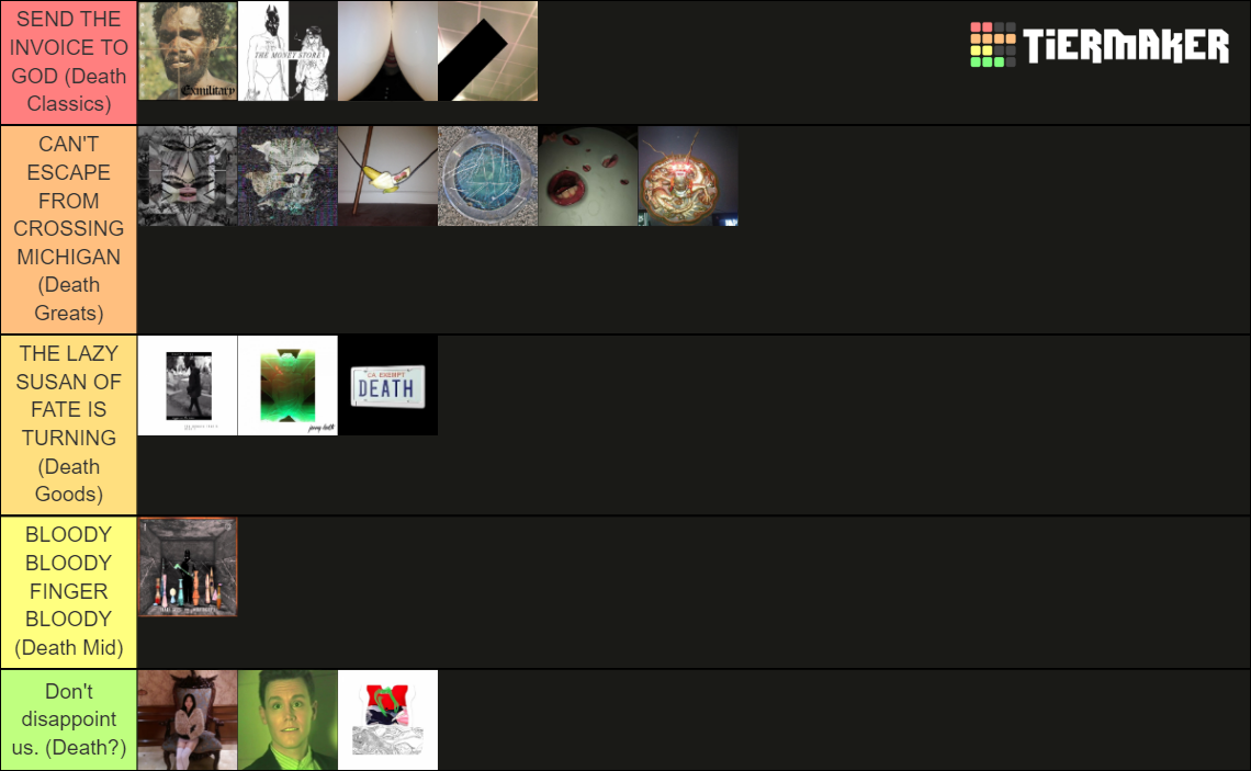 death grips Tier List Rankings) TierMaker