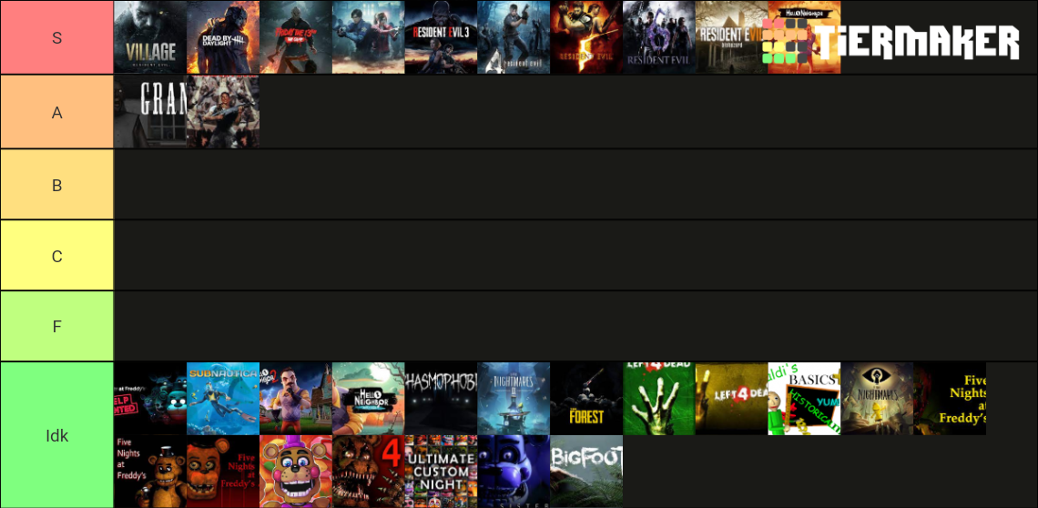 Horror games Tier List (Community Rankings) - TierMaker