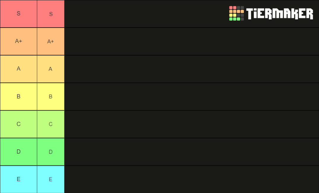 Tier Tier List (Community Rankings) - TierMaker