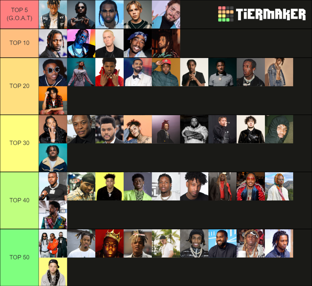 Top 50 Rappers Tier List Rankings) TierMaker