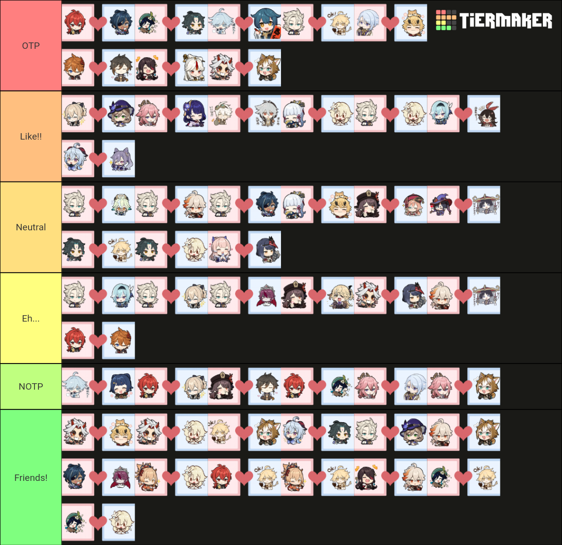 Genshin Impact Shipping Chart