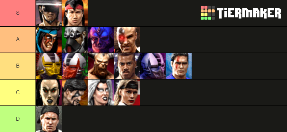 Mortal Kombat 3 Tier List (Community Rankings) - TierMaker