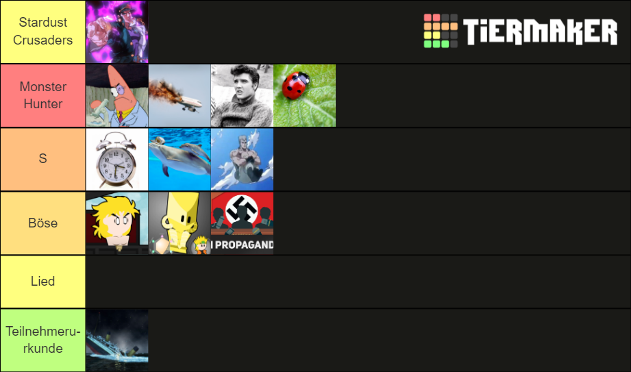 JoJo Character Themes Tier List Community Rankings TierMaker