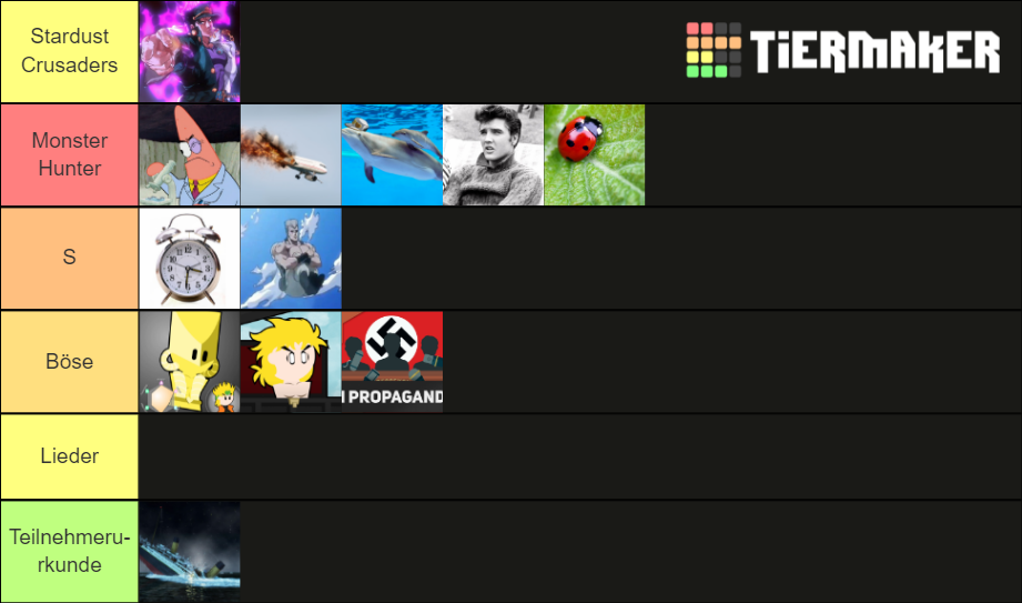 JoJo Character Themes Tier List Community Rankings TierMaker