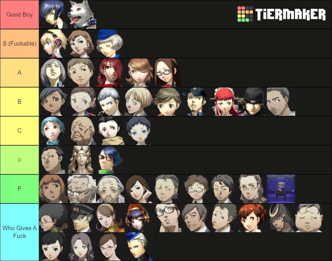 Persona 3 Characters Tier List (Community Rankings) - TierMaker