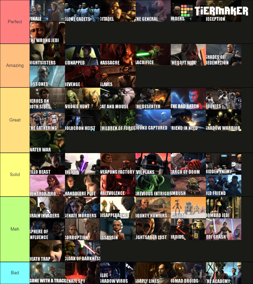 Star Wars Clone Wars Arcs Tier List Community Rankings TierMaker