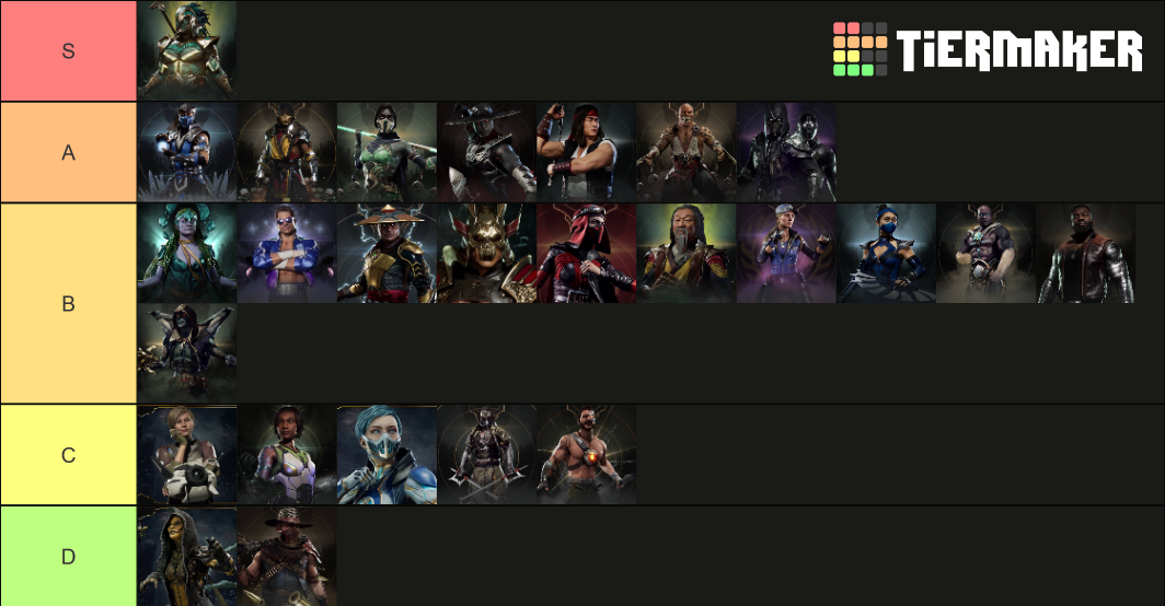 Mortal Kombat 11 (Including Kombat Pack) Tier List (Community Rankings ...