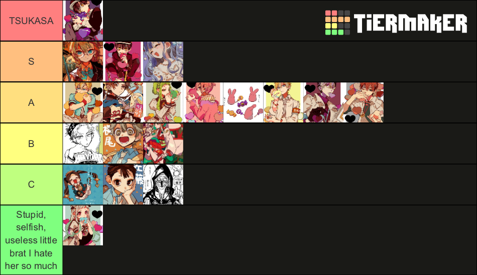 Tbhk Characters Tier List (Community Rankings) - TierMaker