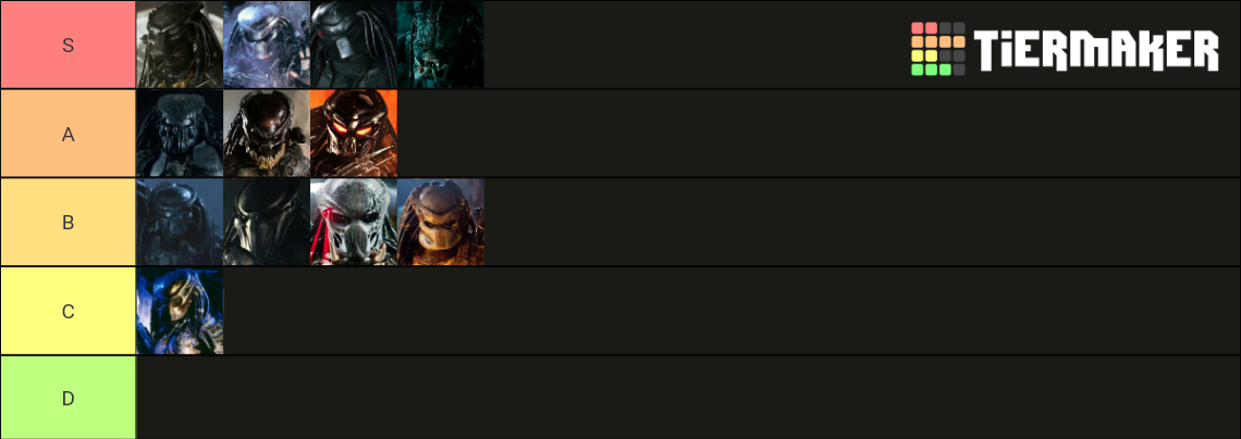 Predator Tier List (Community Rankings) - TierMaker