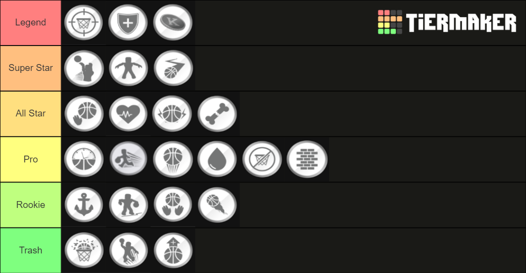 RB World 3 Badge Tier List Rankings) TierMaker