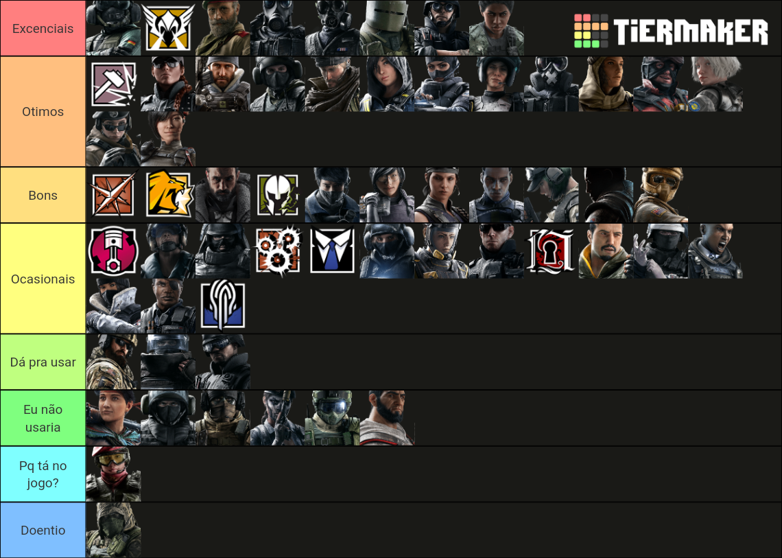 Melhores E Piores Operadores R6 Tier List (community Rankings) - Tiermaker