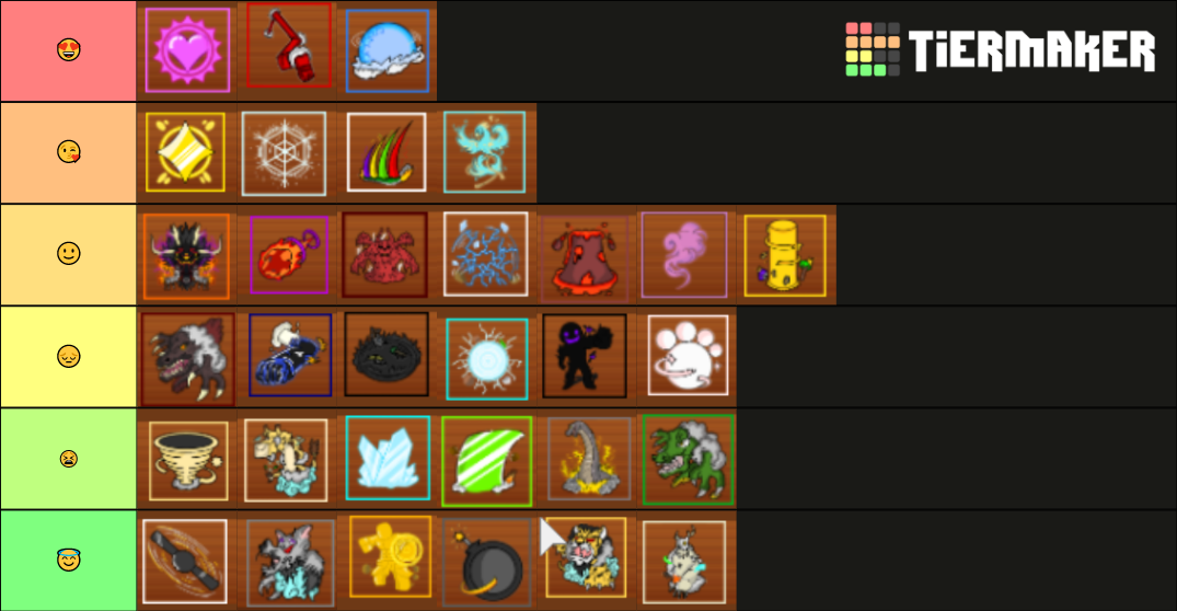 King Legacy Fruits Tier List (Community Rankings) - TierMaker