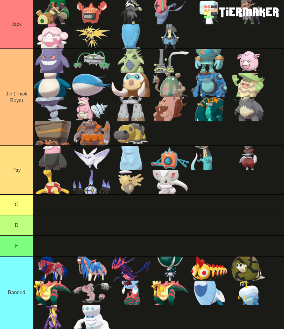 Pokemon Sword And Shield Comp Singles Tier List Community Rankings Tiermaker 