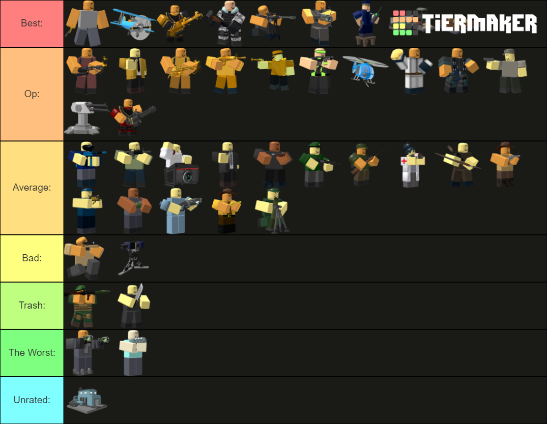 Roblox TDS Towers Tierlist Tier List (Community Rankings) - TierMaker