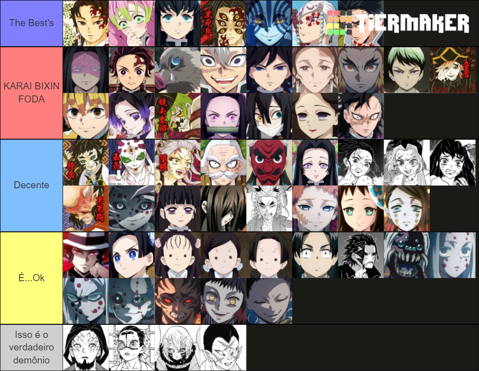 Demon Slayer All Characters Tier List (Community Rankings) - TierMaker