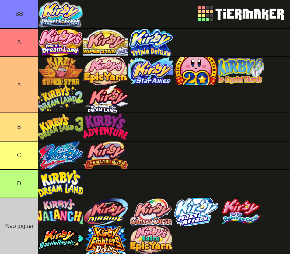 Kirby Games Tier List Rankings) TierMaker