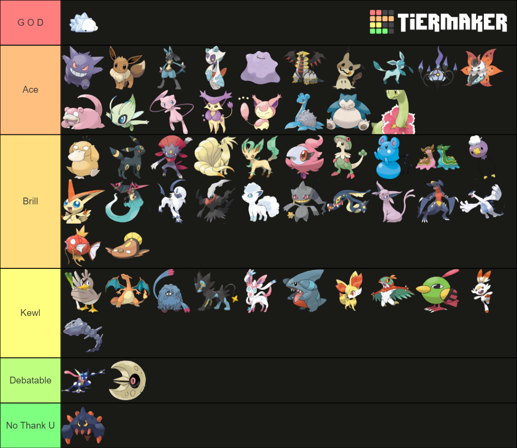 Rating YOUR Favourite Pokemon Tier List (Community Rankings) - TierMaker