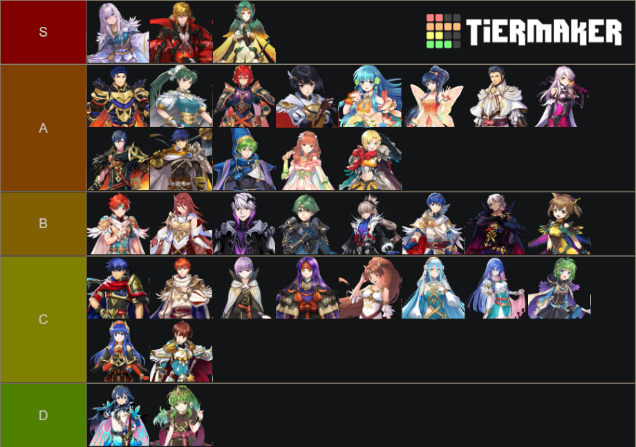 Resplendent Heroes from FEH Tier List Rankings) TierMaker