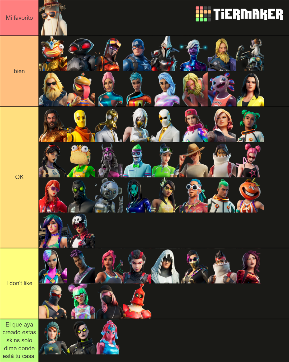 Fortnite Season 3 Chapter 2 Tier List (Community Rankings) - TierMaker