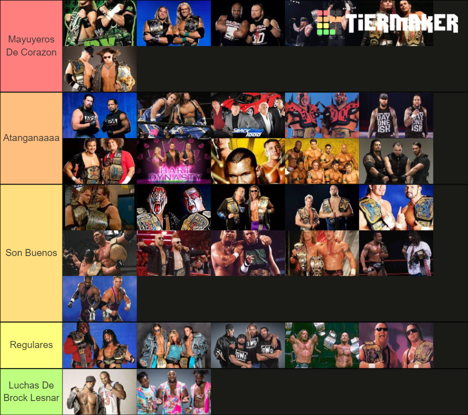 WWE Tag Teams y Stables(Que Conozco y He Visto) Tier List