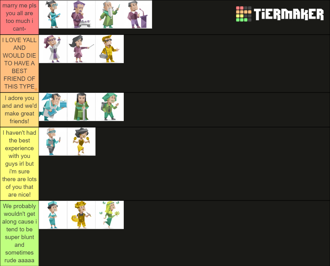 Mbti Pc Or Npc Tier List Community Rankings Tiermaker Sexiezpicz Web Porn