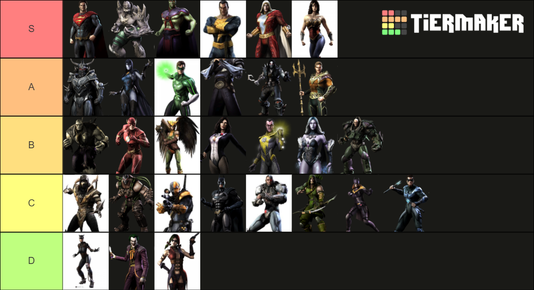 injustice-gods-among-us-tier-list-community-rankings-tiermaker