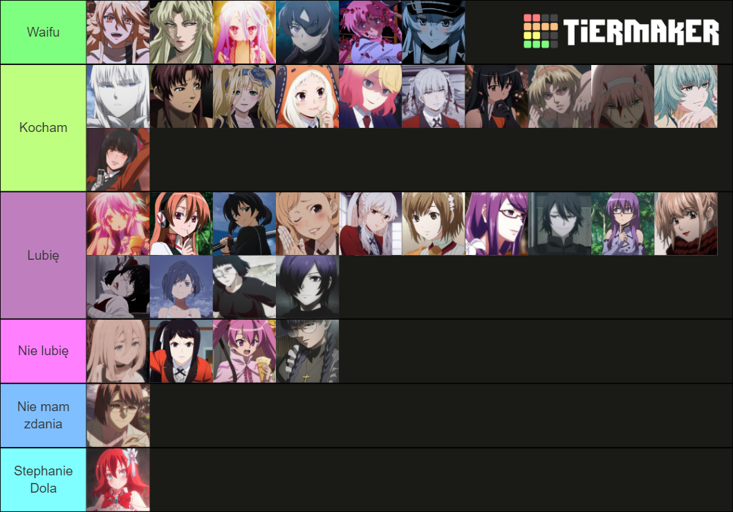 Anime Girl Tier List (Community Rankings) - TierMaker