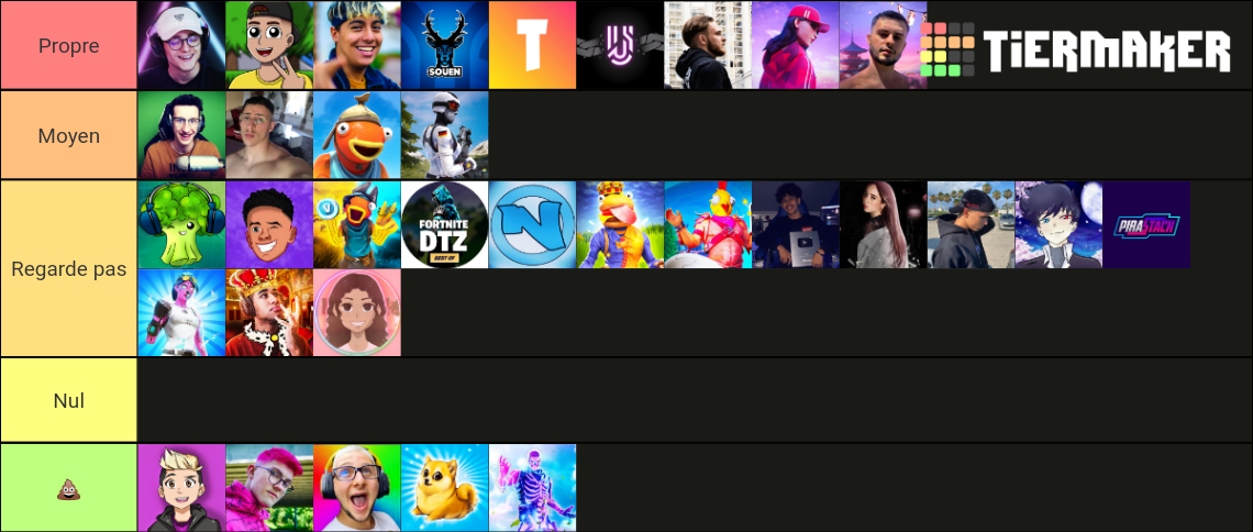 TierList Youtuber Fortnite Tier List Community Rankings TierMaker