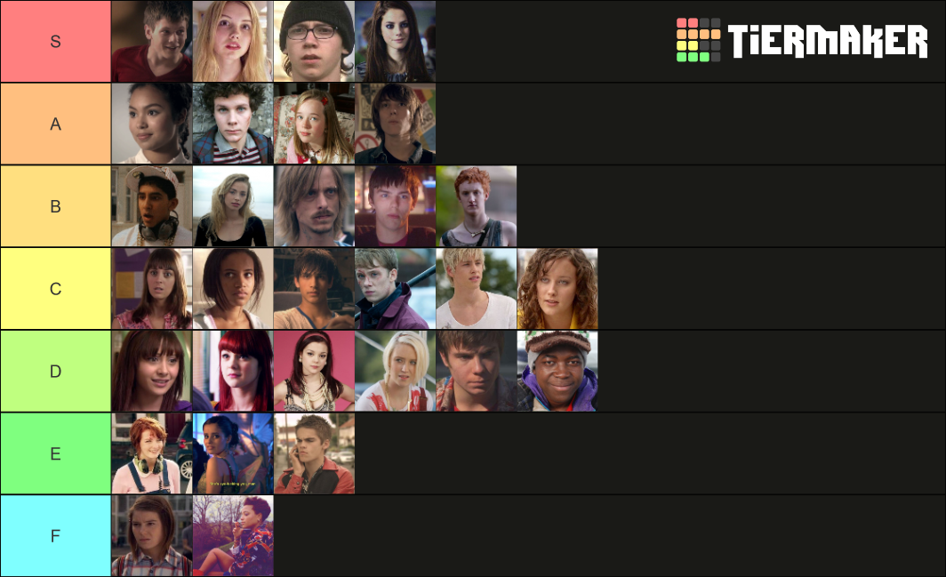 Skins Gen 1 3 Tier List Community Rankings TierMaker skins-gen-1-3-tier-list-community-rankings-tiermaker