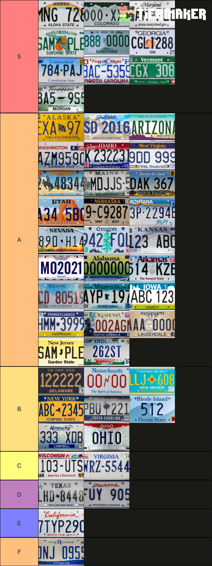 US State License Plates 2021 Tier List (Community Rankings) - TierMaker