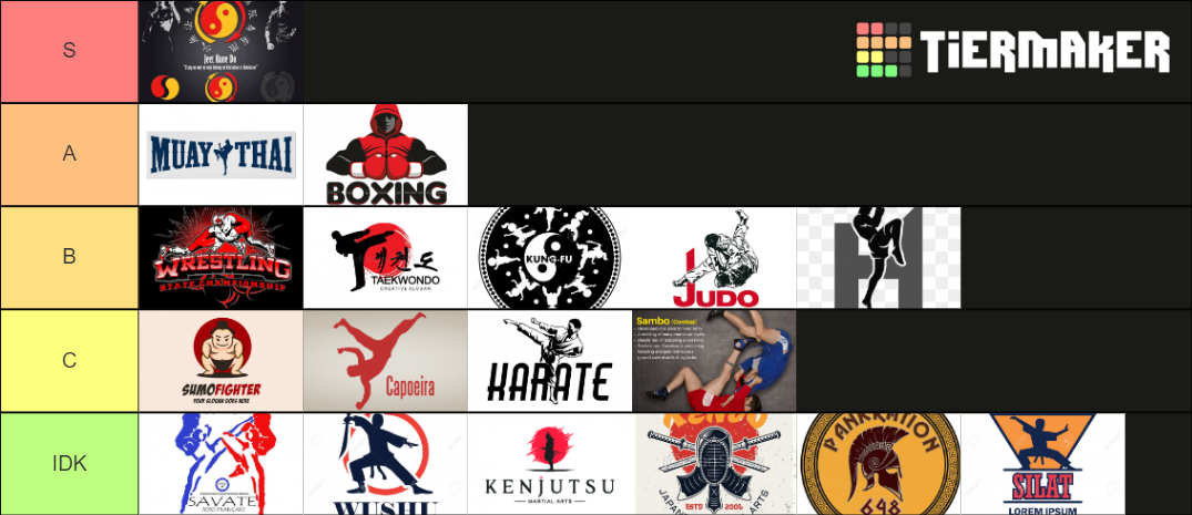 Martial Arts And Fighting Styles Tier List Community Rankings TierMaker