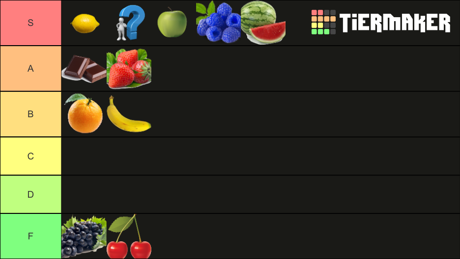 Best Candy Flavors Tier List Rankings) TierMaker