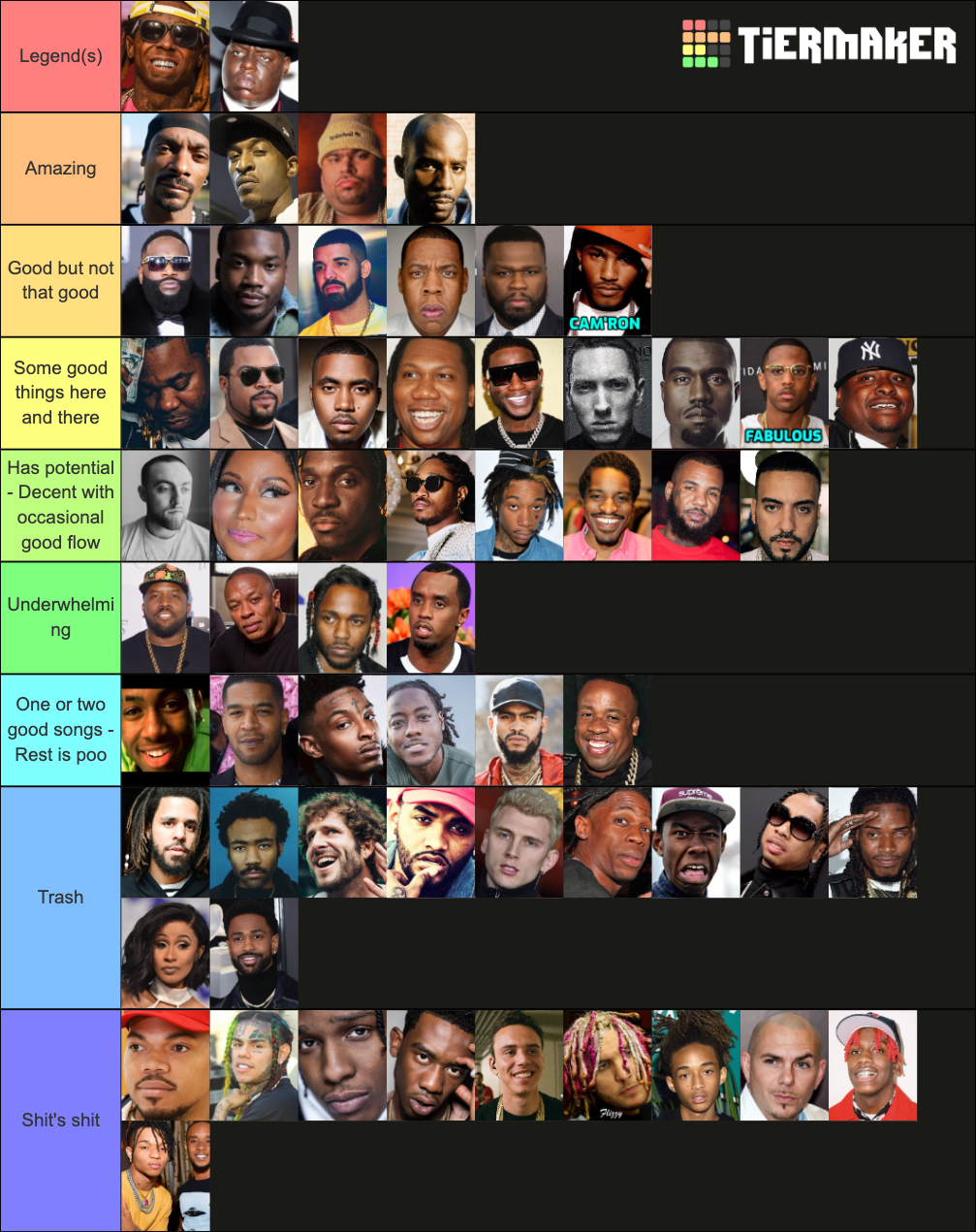 Greatest Rappers Ever Tier List (Community Rankings) - TierMaker