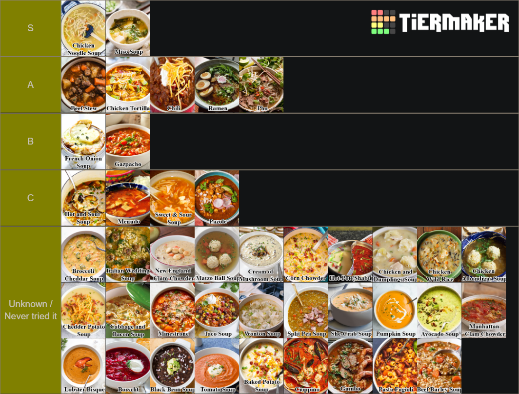 Definitive Soup Tier List Rankings) TierMaker