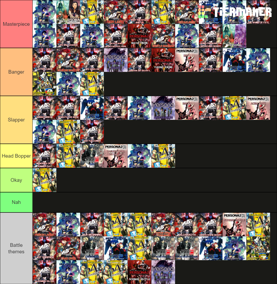 Ultimate Persona Music Tierlist Tier List (community Rankings) - Tiermaker