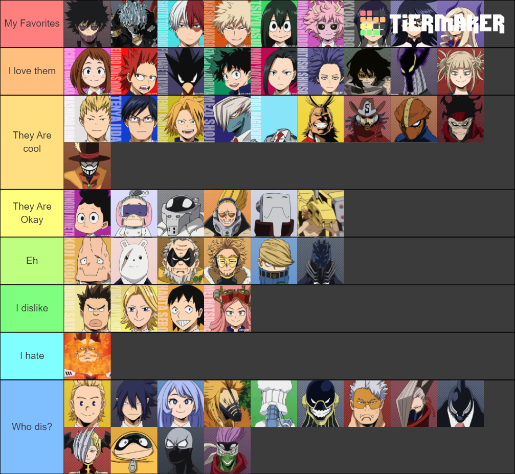 My Hero Academia Anime 1-3 Students/UA Staff/Villains Tier List ...