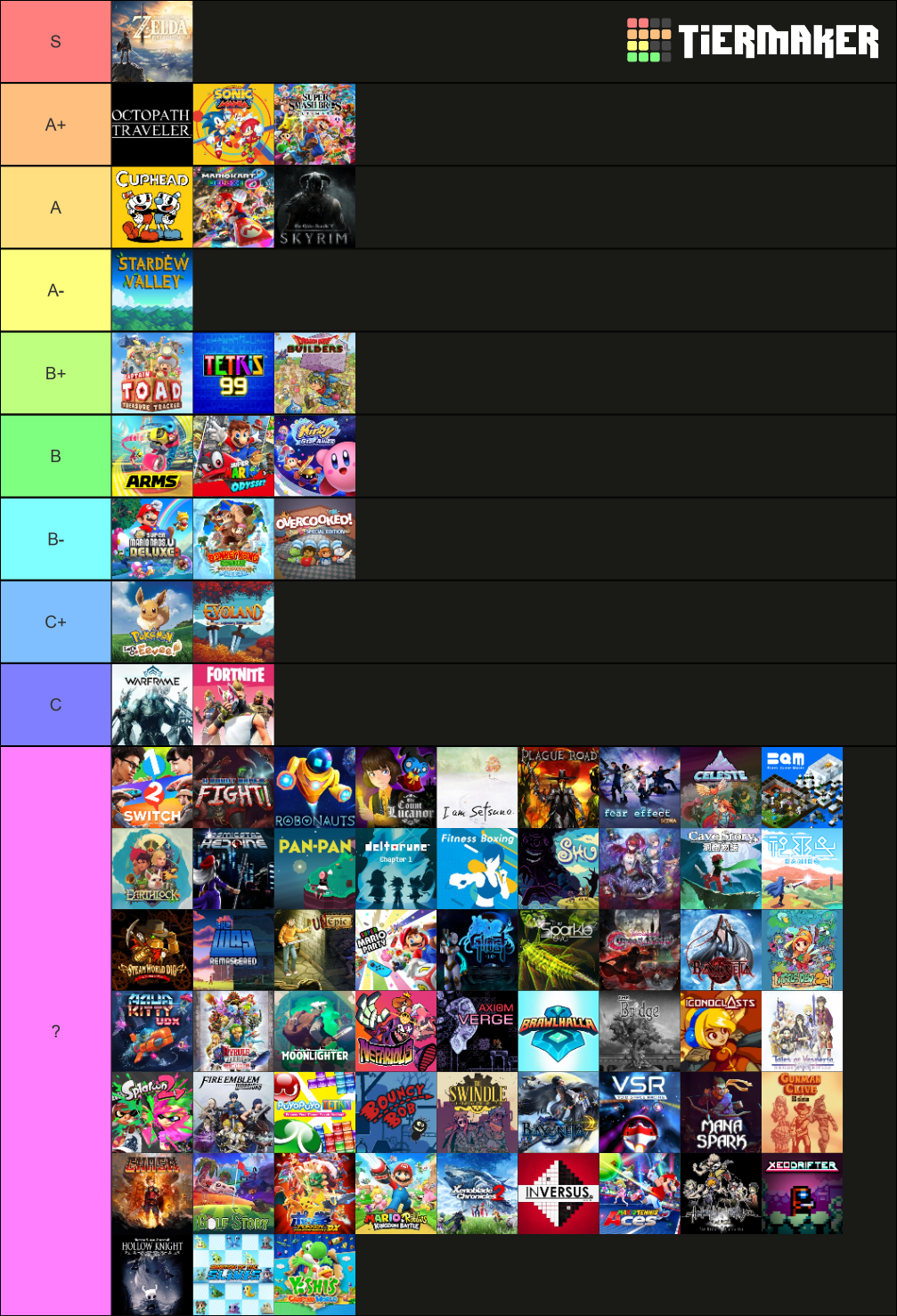 Nintendo Switch Games Tier List Rankings) TierMaker