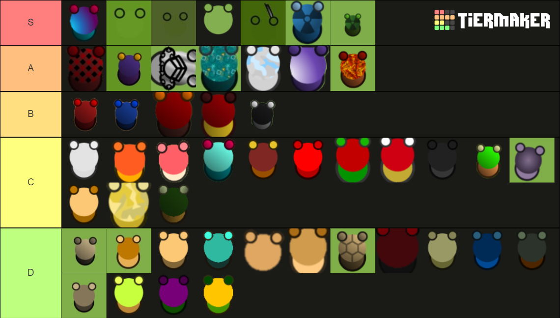 Surviv io Skins Tier List Community Rankings TierMaker