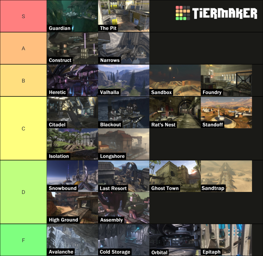 Halo 3 Multiplayer Maps Tier List (Community Rankings) - TierMaker