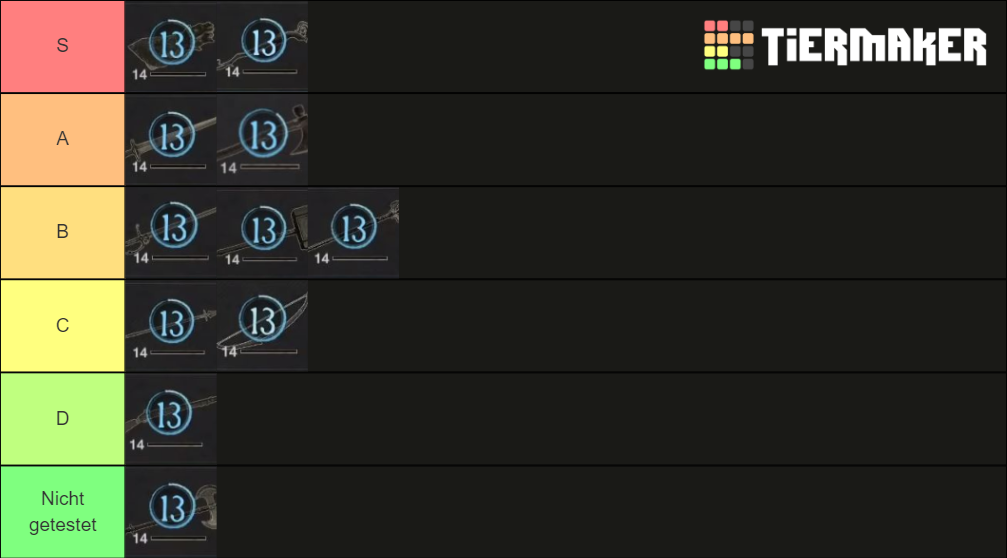 New World Primary Weapon Tierlist | PvE Leveling Tier Tier List ...