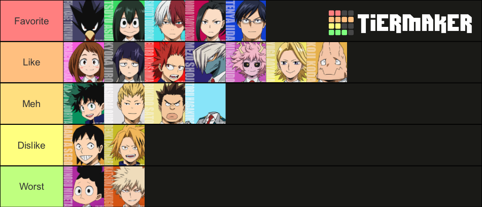 Class 1-A Tier List (Community Rankings) - TierMaker